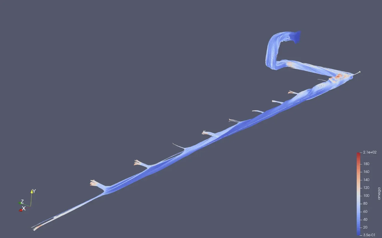 Numeričke analize i optimizacija